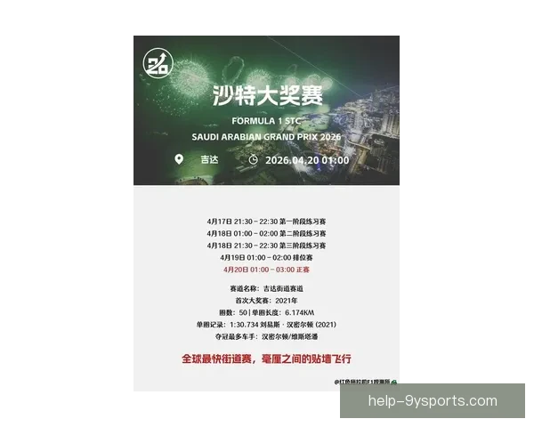 F1新赛季揭幕战风云再起车队格局生变引热议新规则博弈升级看点