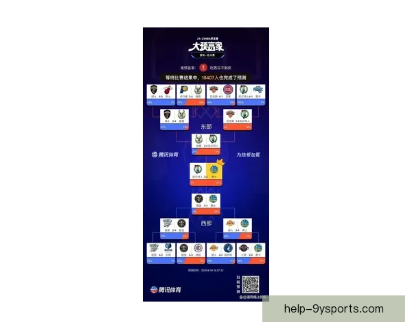 NBA最新战况聚焦球星表现与季后赛格局变化全景解析 NBA最新战况聚焦球星表现与季后赛格局变化全景解析