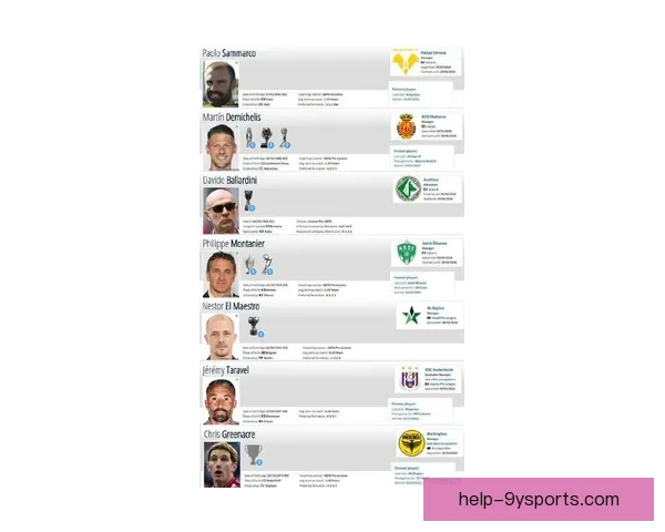 尼斯俱乐部新赛季阵容调整与战术革新引发外界广泛关注与期待 尼斯俱乐部新赛季阵容调整与战术革新引发外界广泛关注与期待