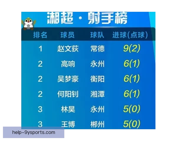 2026赛季湘超联赛最新赛程全面查询与对阵安排
