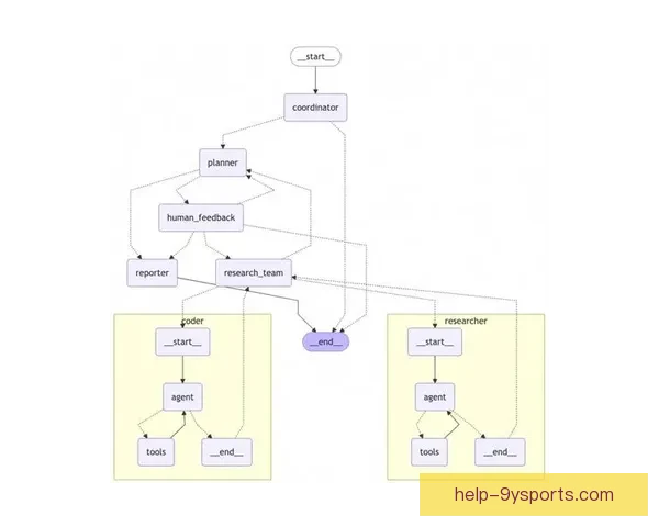 巴恩斯利俱乐部发展历程与未来战略全面解析与展望