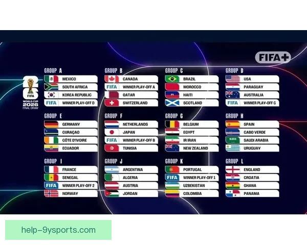 2026世界杯完整赛程对阵图一览及精彩焦点盘点