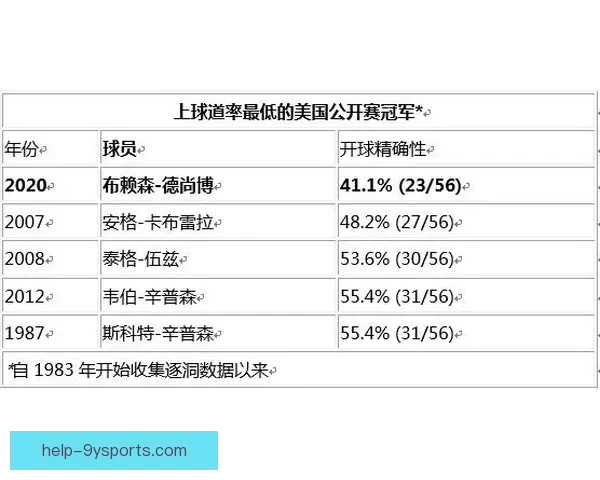 赛场数据深度解读:全面解析本赛季关键赛事走势 赛场数据深度解读:全面解析本赛季关键赛事走势